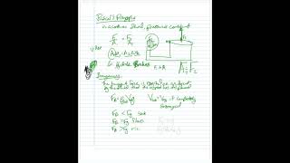 AP Physics 2 Fluids Review