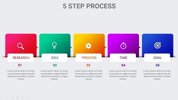5 Step Process Slide in PowerPoint. Tutorial No. 855