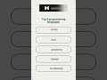 Top 5 Programming Languages to Learn in 2025 | Boost Your Tech Career 🚀