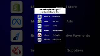 Start your dropshipping journey with the right tools….  #youtubeshorts #viralshort #sidehustle