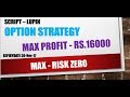 Searching Profits ☛ binary options zero risk high profit ...