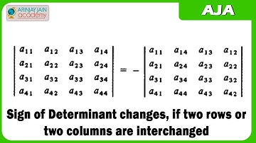 860.Sign of Determinant changes, if two rows or two columns are interchanged