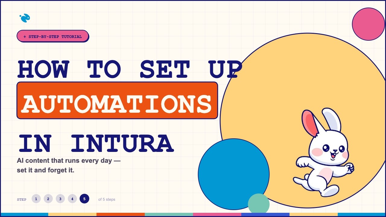 Cara Menyiapkan Automations di Intura