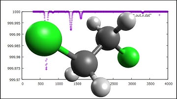 C2H4Cl2, 1,2-dichloroethane, Geometry optimization and IR spectrum in 1 minute, SPEED UP