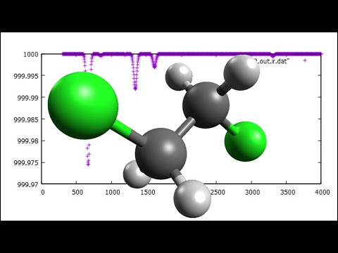 C2H4Cl2, 1,2-dichloroethane, Geometry optimization and IR spectrum in 1 minute, SPEED UP