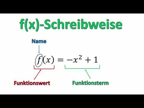 F-Schreibweise Kurz Erklärt Und An Den Wichtigsten Beispielen Vorgerechnet | F Von X In Mathe