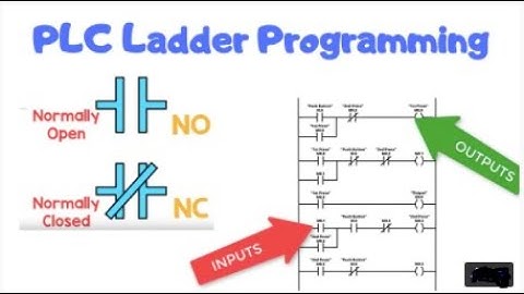 PLC Ladder programming #1 | Learn under 5 min | NO NC contacts | AND gate logic