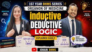 Inductive vs Deductive Logic | Organon of Medicine BHMS 1st Year Hindi