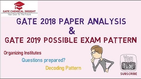 GATE 2019 possible exam pattern || Must Watch || Organizing institute IIT Madras