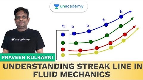 Understanding Streak Line in Fluid Mechanics | Praveen Kulkarni