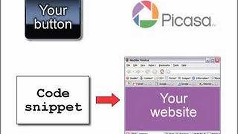 Picasa Button and Web Uploader APIs