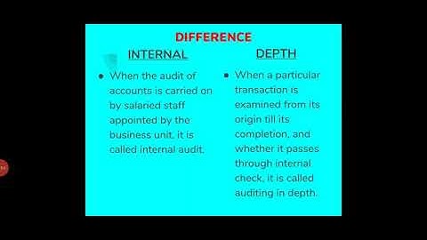 BCOM 5 AUDITING AND CORPORATE GOVERNANCE UNIT 1 PART 12