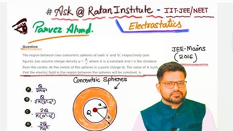 #The region between two concentric spheres of radii 