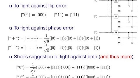 3/10/2025: Quantum Error Correction and Error Mitigation and Transpiler’s Optimization Level