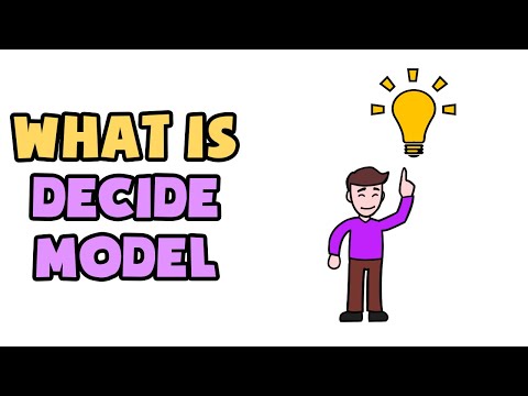 What is DECIDE Model | Explained in 2 min