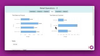Ai Generated Equations In Knack