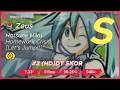 Zeus | Hatsune Miku - Homework Crisis [Let's Jump!!] +DT 99.29% | 519pp - osu!türkiye