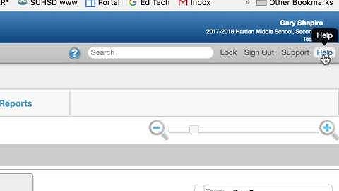 Login, Nav, S Contact & Note