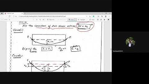 Design of PSC Elements17CV82| Module 1|Analysis of PSC sections-Load Balancing concept-parabolic|S12