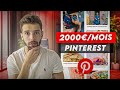 Comment Gagner 2 000 Mois Avec Pinterest En 15 Minutes Par Jour Tuto Complet 