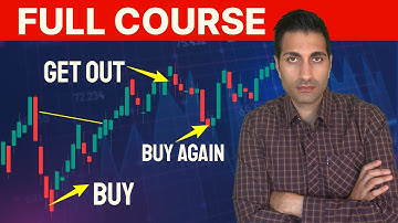 The Only Day Trading Course You Need | Beginner to Pro in One Video