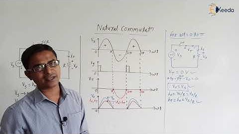 Exploring The Basics Of Natural Commutation In GATE Power Electronics