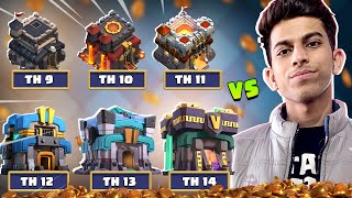 Best Attack Strategy for Every Town Hall - Clash of Clans - COc