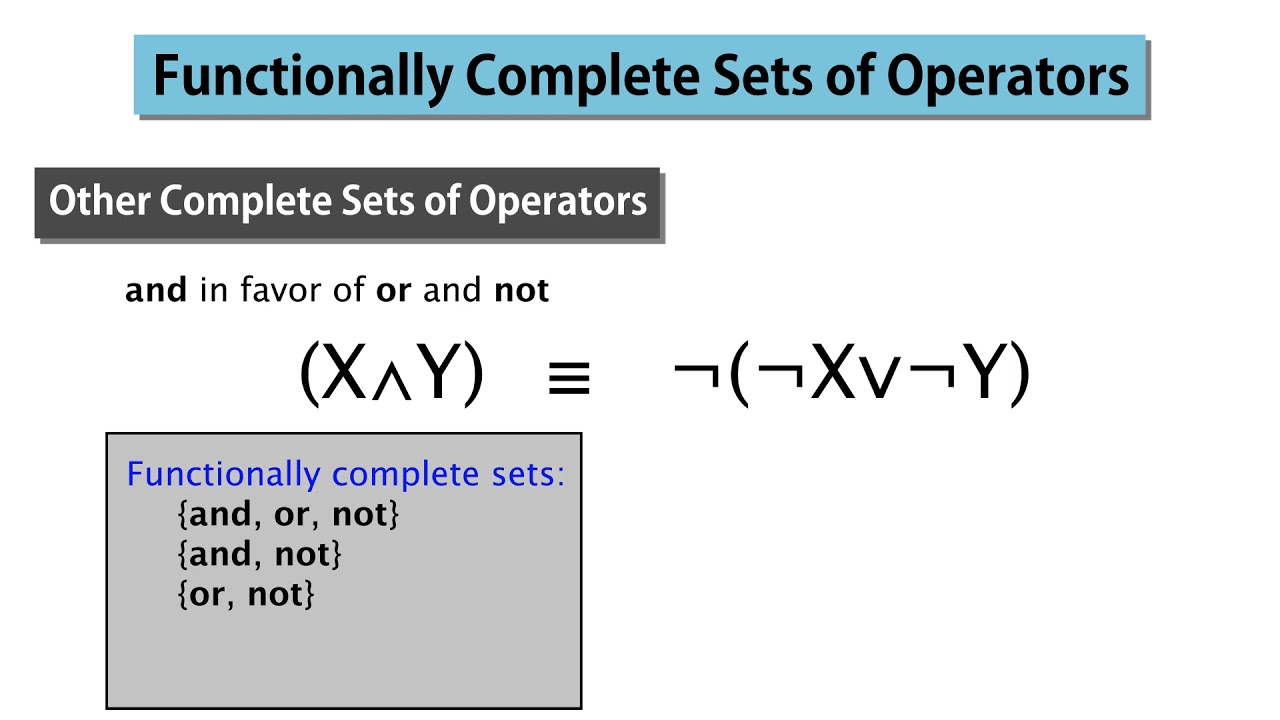 1 Functionally Complete Sets Of Operators Final