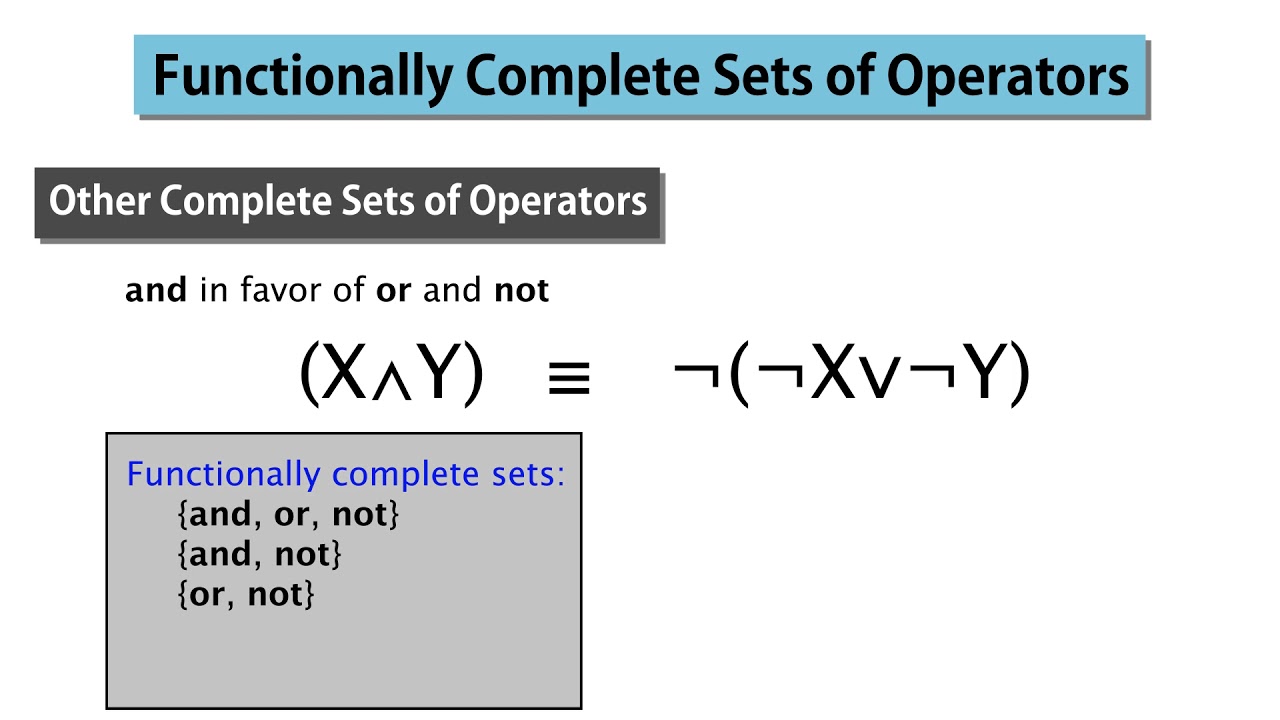 1  Functionally Complete Sets Of Operators Final