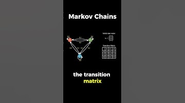 Markov Chains - Explained (w/ caps) #maths #statistics #machinelearning #datascience