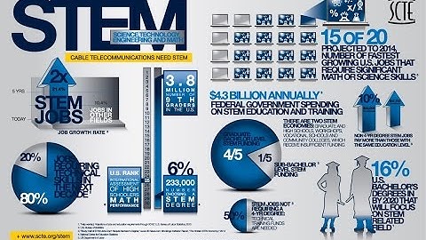 Unit 4 Video Production Assignment