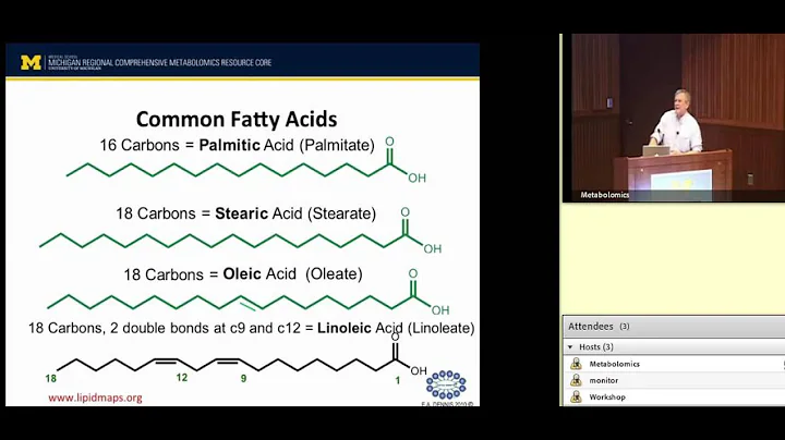 Introduction to Lipid Biology, Charles Burant