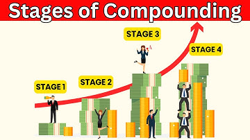 STAGES OF COMPOUNDING| THE POWER OF COMPOUNDING| Financial Fuelz