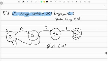 DFA Examples Part 2 | Deterministic Finite Automata