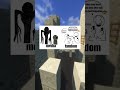 Drawing Memes