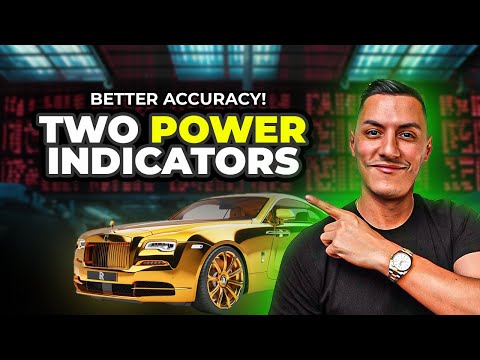 TWO Power Indicators for TradingView! (Better Accuracy)