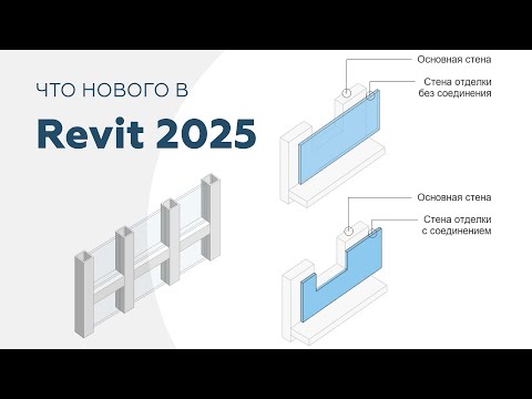 Видео: Что нового в Revit 2025 для дизайнеров интерьера и архитекторов