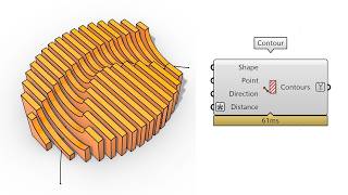 Rhino Grasshopper Tutorial (contour)
