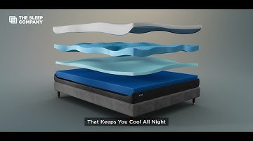 Sleep Peacefully with India