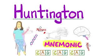 Huntington Disease - Mnemonic - Chorea, CAG Trinucleotide repeat, Cognitive decline - Neurology