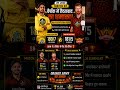 CSK VS SRH 63RD MATCH
