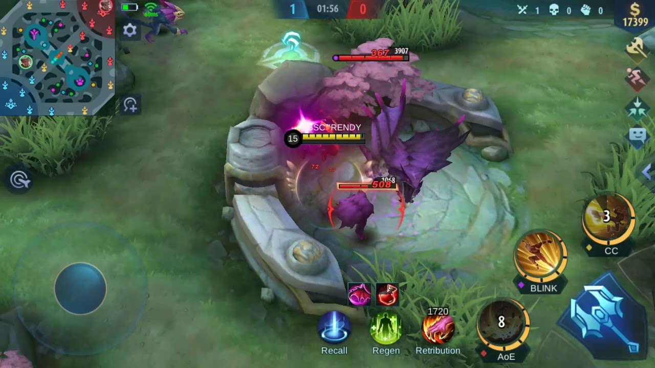 item Chou sakit 2020