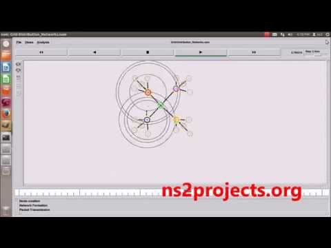 Grid Distribution Networks using NS2 simulator | NS2 Projects