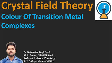 #Crystal_field_theory #Colour #Transition metal complexes #bsc #net #d-d transitions #complimentary