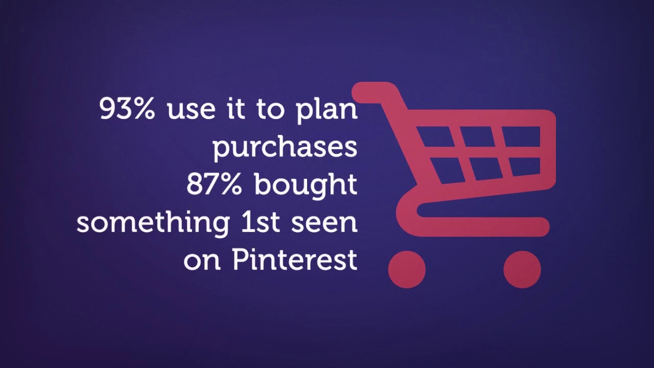 pinterest-intro - YouTube