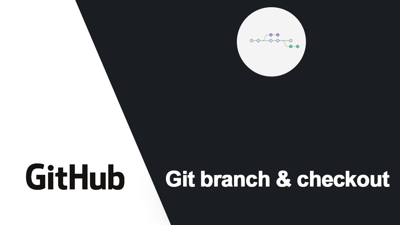 Git branch and Git checkout - YouTube