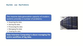 Piyush Keshari (Data Intensive Computing in cloud computing); GEU Student, Dehradun
