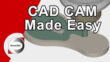 OneCNC Parallel Geometry - M23