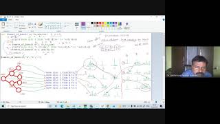 DETAILED EXPLANATION OF TOWERS OF HANOI PROBLEM WITH PYTHON CODE
