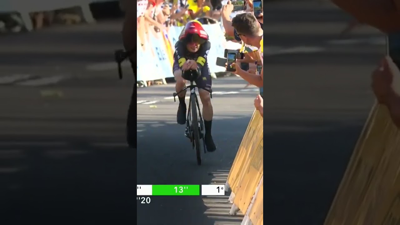 Vingegaard leads! π₯